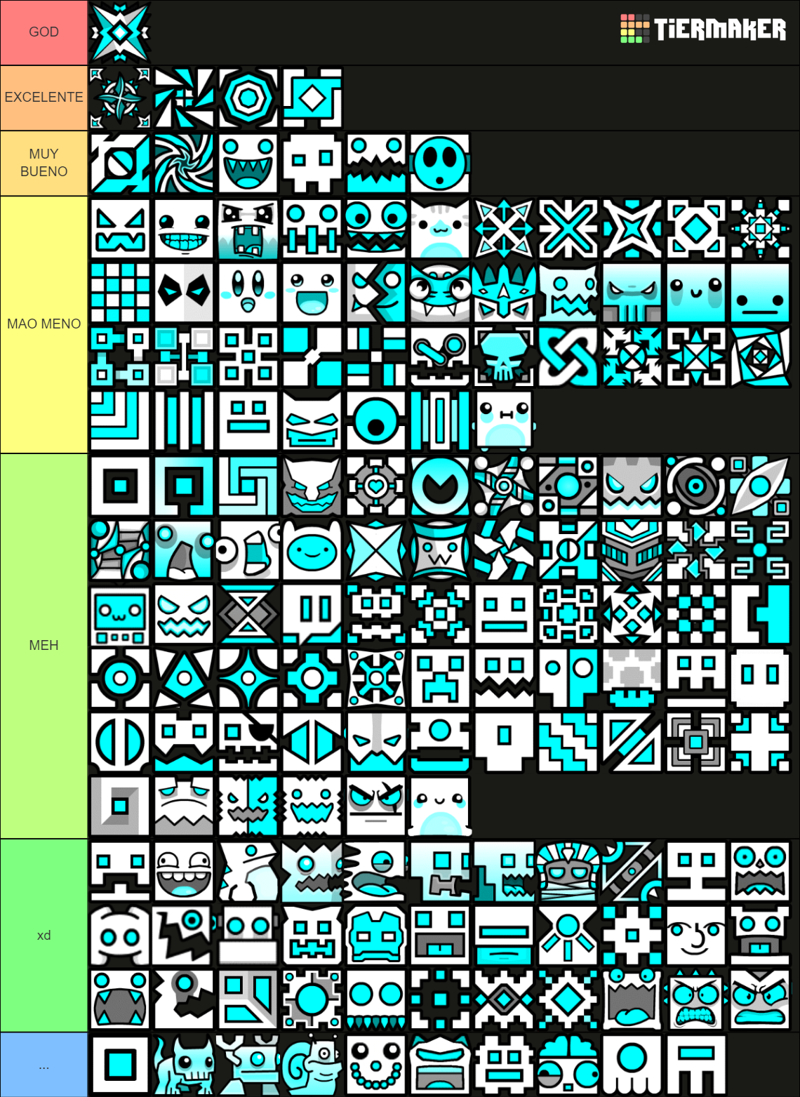 Gd 2.2 Icon Sets Tier List (community Rankings) - Tiermaker