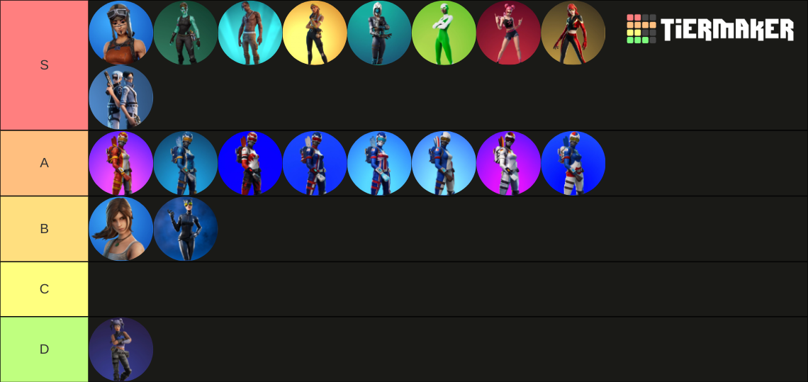 Sweaty Fortnite Skins Tier List Community Rankings TierMaker Sweaty Fortnite Skins 16480971 1706365022 
