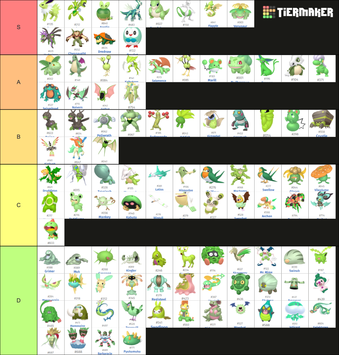 Green Shiny Pokemon Tier List (Community Rankings) - TierMaker