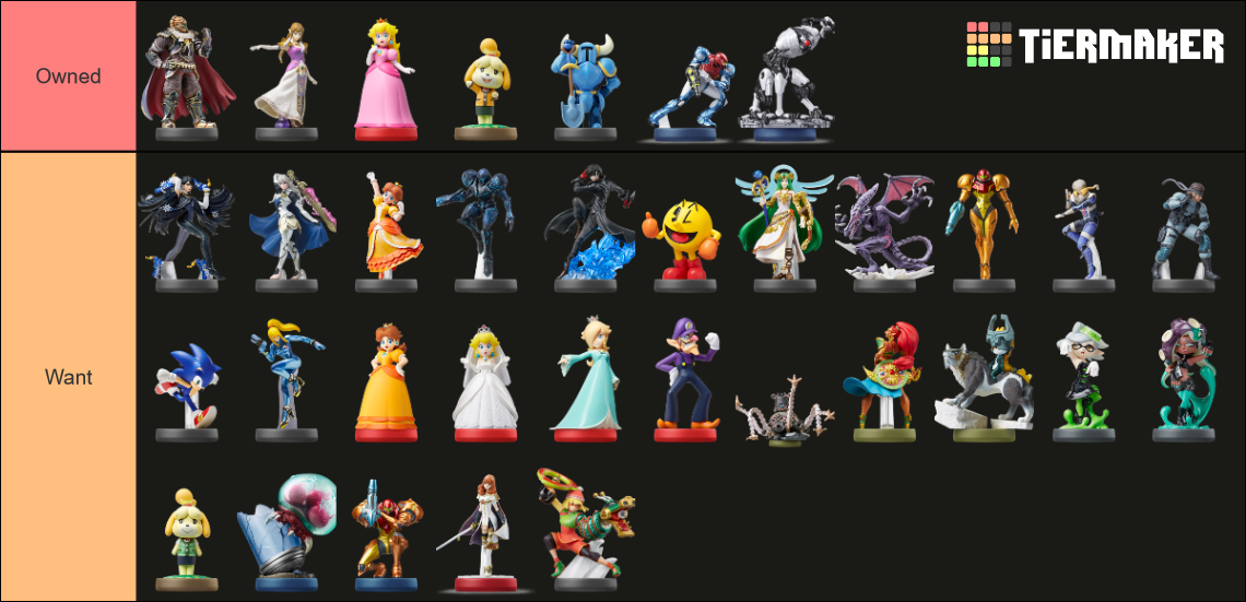 The Definitive Amiibo Tier List (Community Rankings) - TierMaker