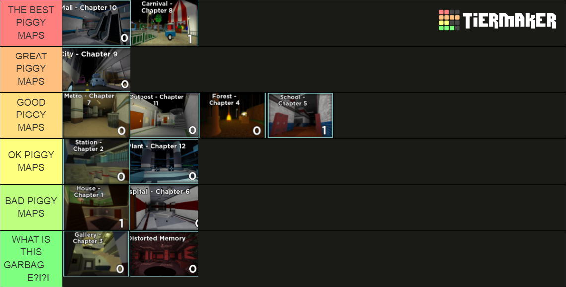 Ranking Every Piggy Map Tier List (Community Rankings) - TierMaker