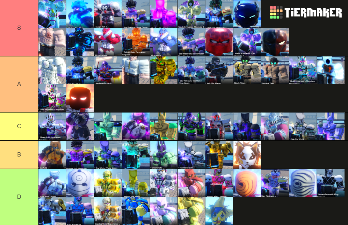 Riu skins tier list community rankings tiermaker