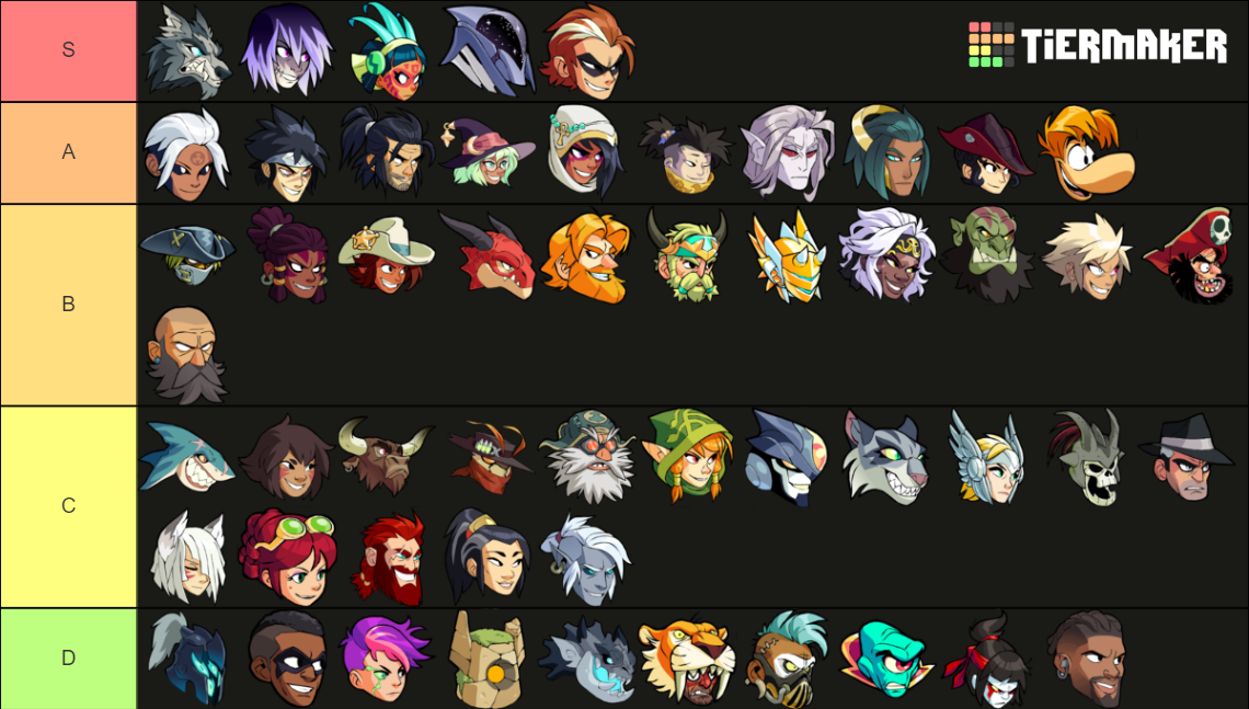 Brawlhalla Legends (with Reno) Tier List (Community Rankings) - TierMaker