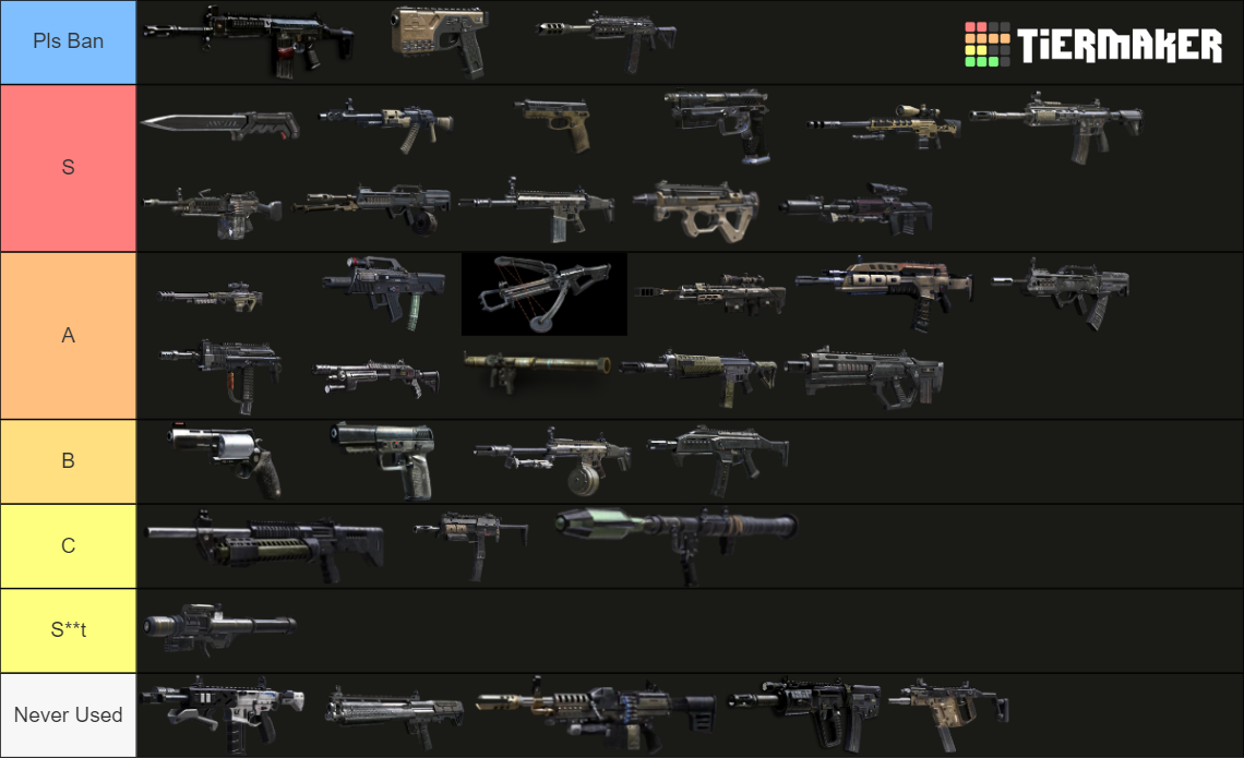 Recent Call of Duty Tier Lists TierMaker