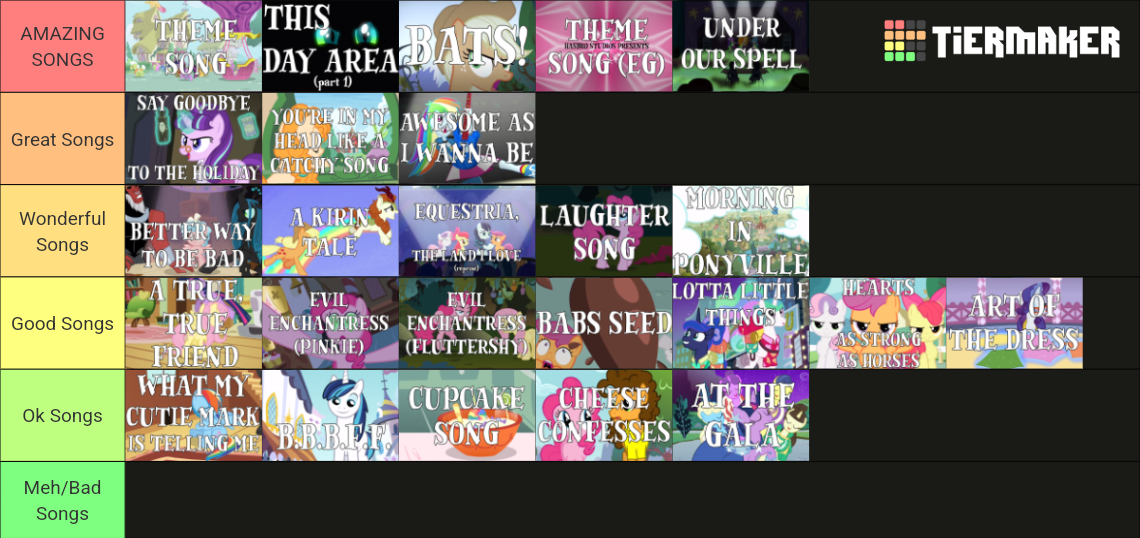 MLP: FiM and EG All Songs with Titles Tier List (Community Rankings ...