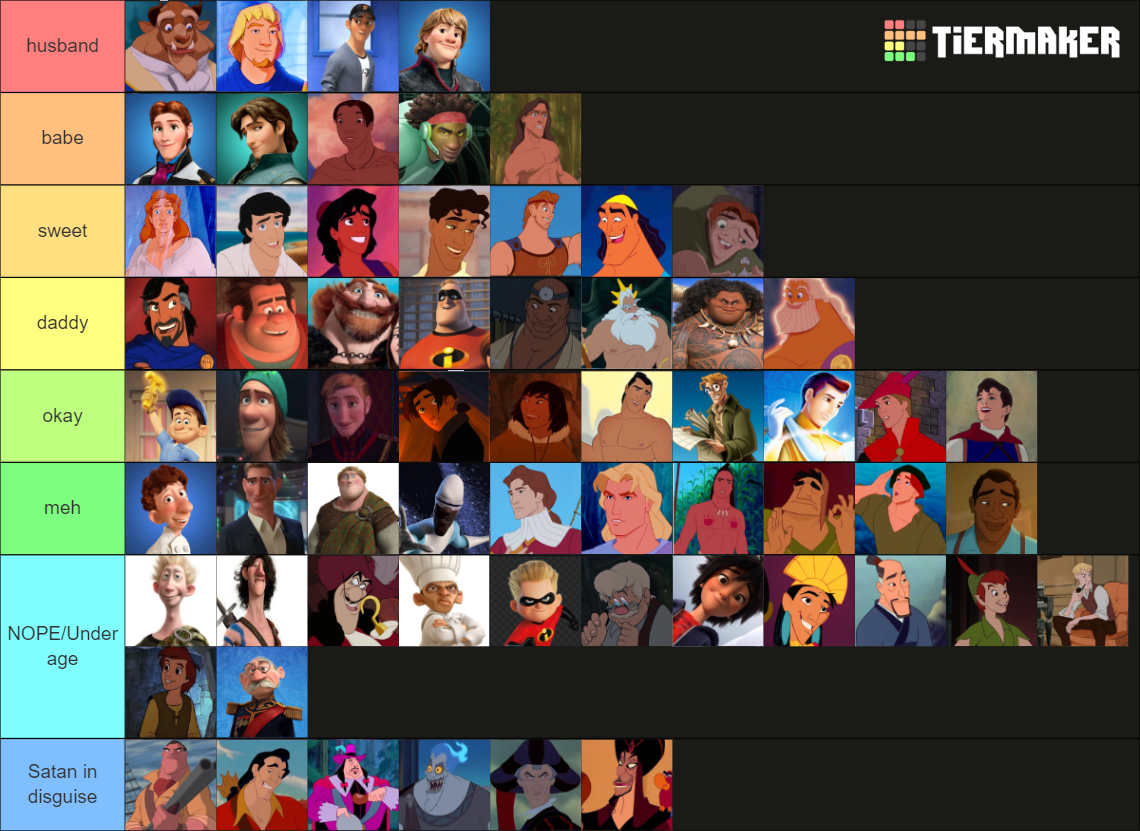 Disney male characters ranking Tier List (Community Rankings) - TierMaker