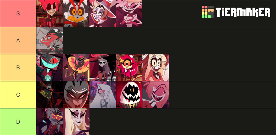 The Hazbin Hotel & Helluva Boss character Tier List (Community Rankings ...