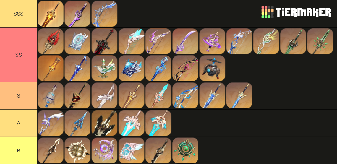 Genshin Impact weapons (4.2 updated) Tier List (Community Rankings ...