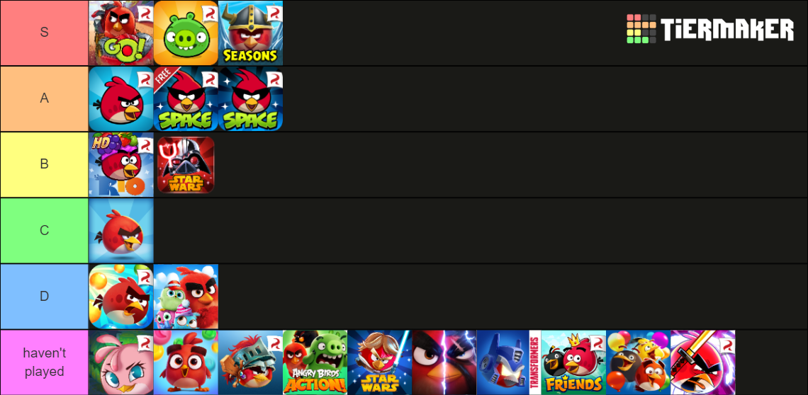 Angry Birds Games Tier List (Community Rankings) - TierMaker