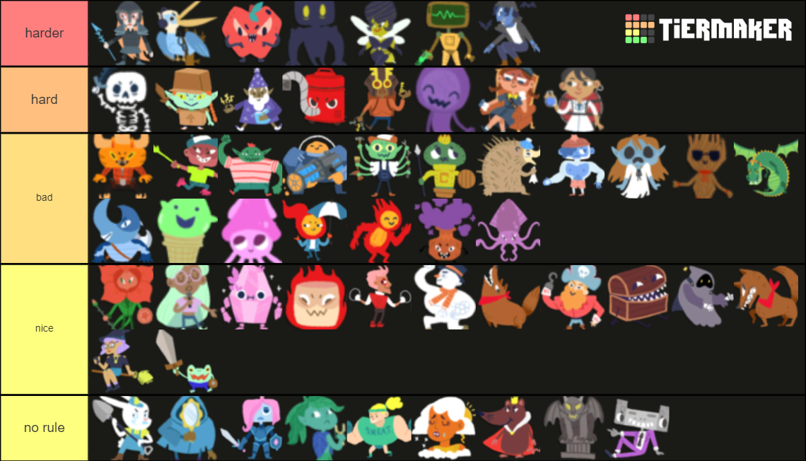 Dicey Dungeons Enemies Tier List Rankings) TierMaker