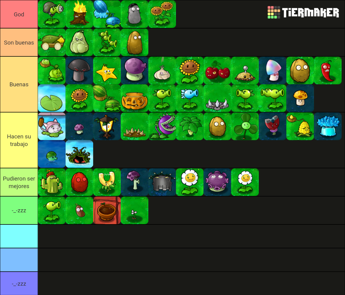 Plants vs. Zombies - Plants' Tier List (Community Rankings) - TierMaker