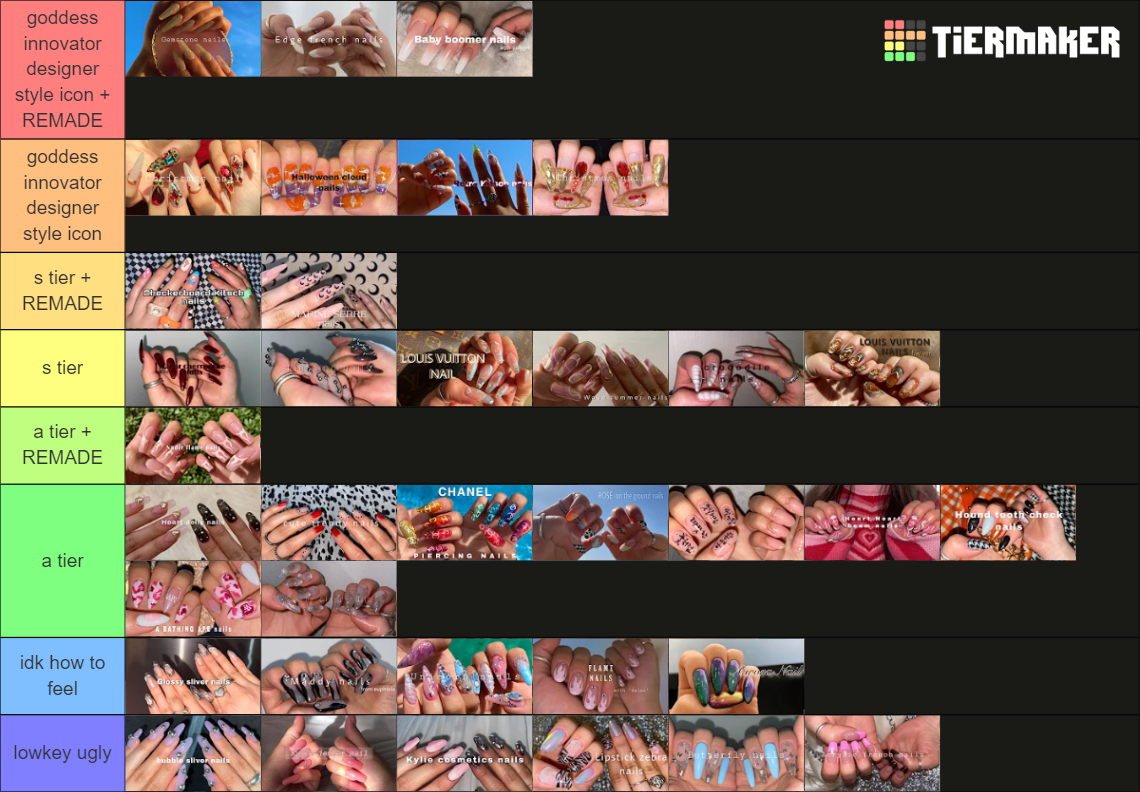rijoos nail tierlist Tier List Rankings) TierMaker