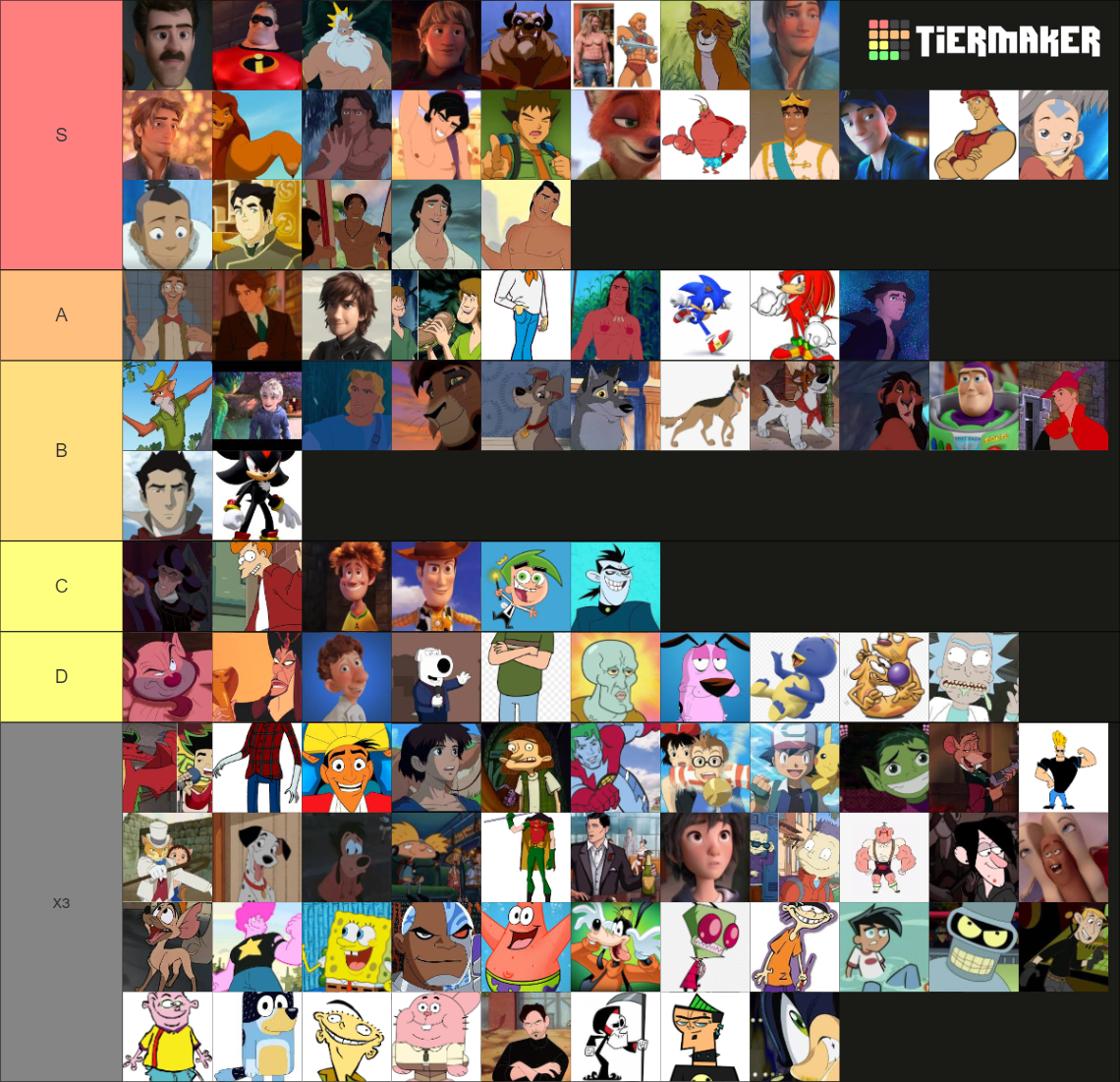 HOT MEN cartoons Tier List (Community Rankings) - TierMaker