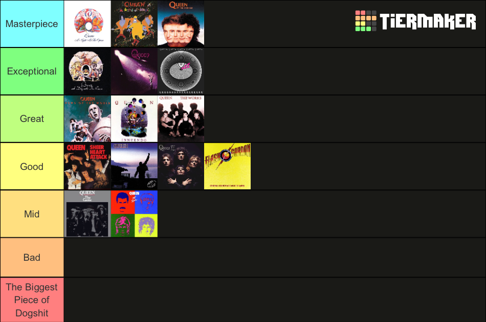 Queen Albums Tier List Rankings) TierMaker