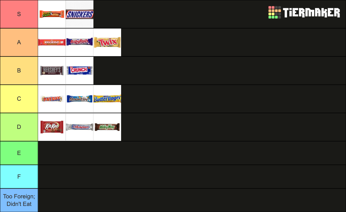 True ultimate chocolate bar Tier List Rankings) TierMaker