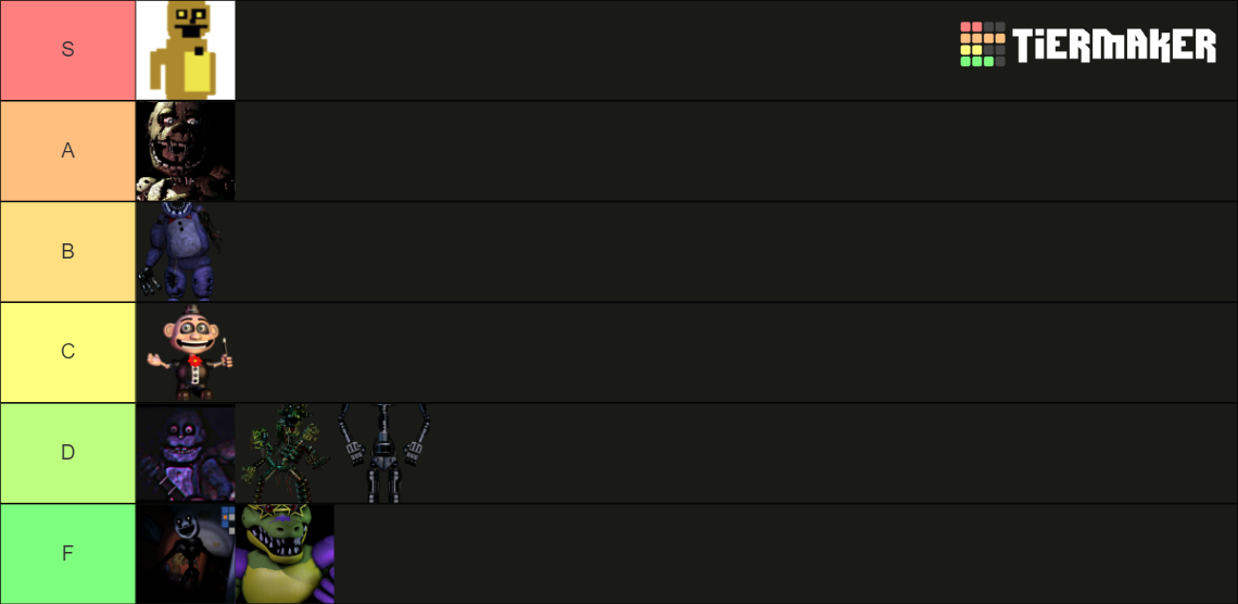 ultimate-fnaf-tier-list-community-rankings-tiermaker