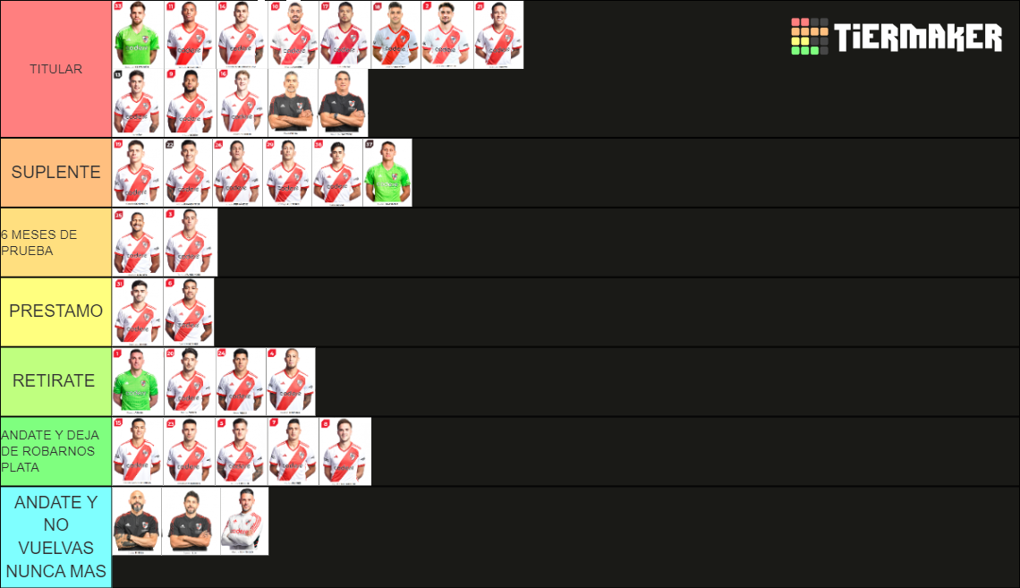 River Plate 2024 Tier List Community Rankings TierMaker   River Plate 2024 16355772 1702325388 