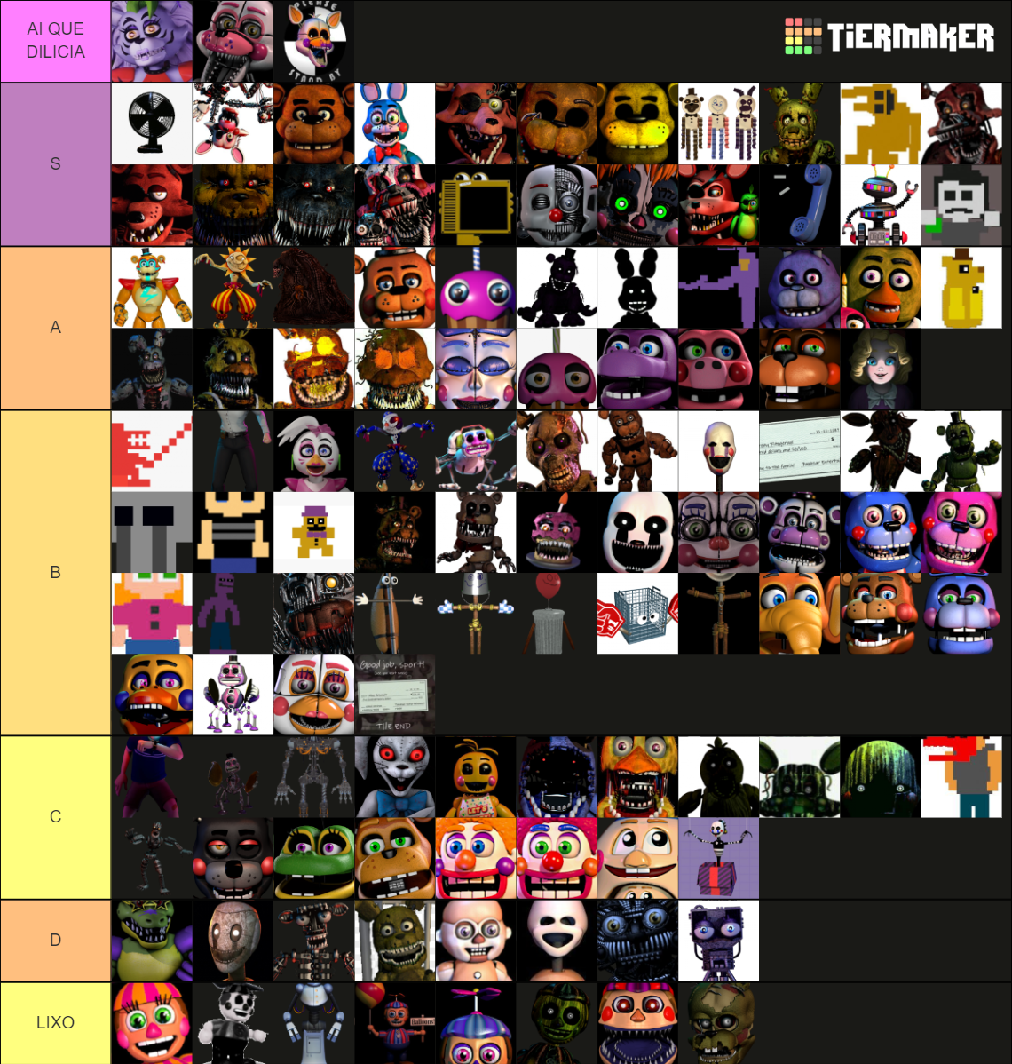 All FNaF Characters (1 - Security Breach) Tier List (Community Rankings ...