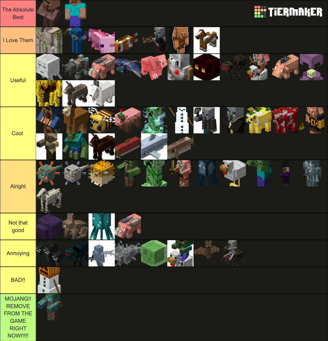 Minecraft Mob (+50) Tier List (community Rankings) - Tiermaker