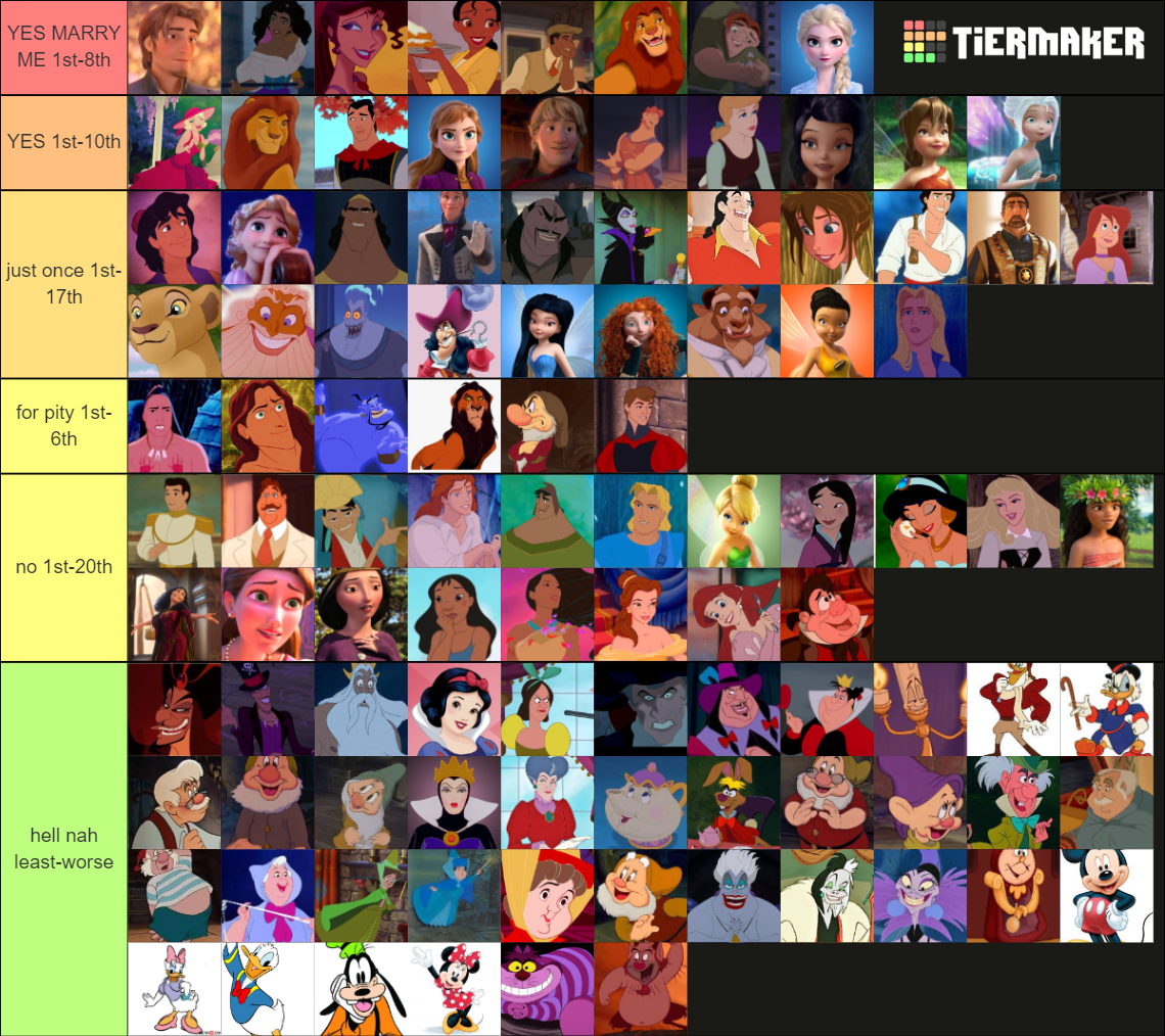 Disney smash or pass Tier List (Community Rankings) - TierMaker