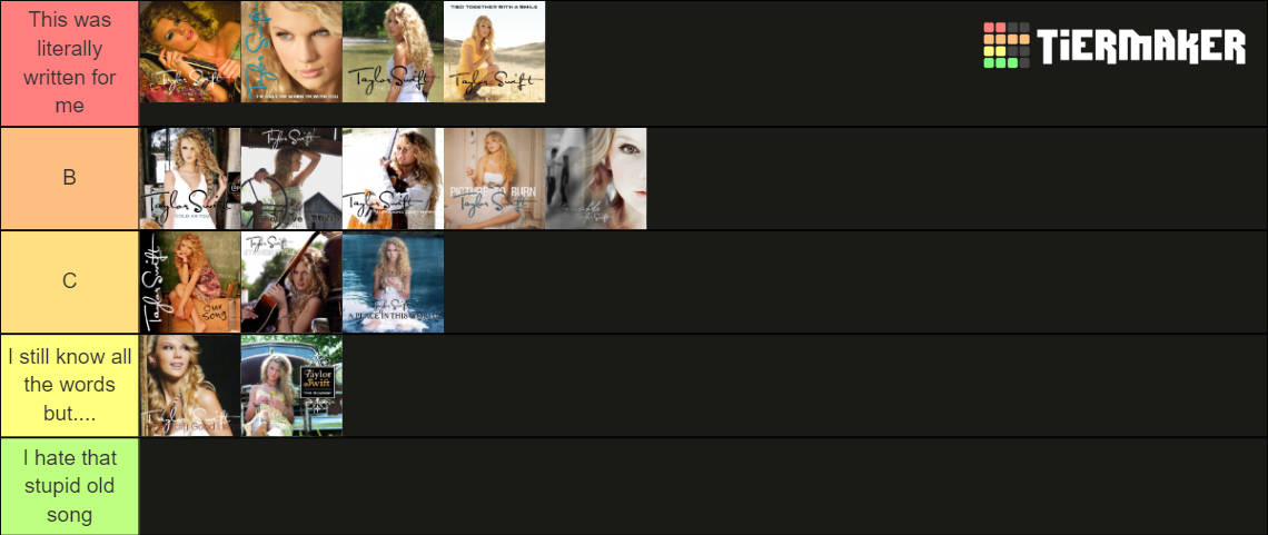 Taylor Swift Songs Taylor Swift Debut Tier List Community Rankings TierMaker