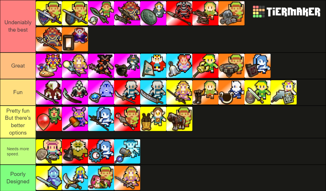 Hyrule Warriors Tier List Rankings) TierMaker