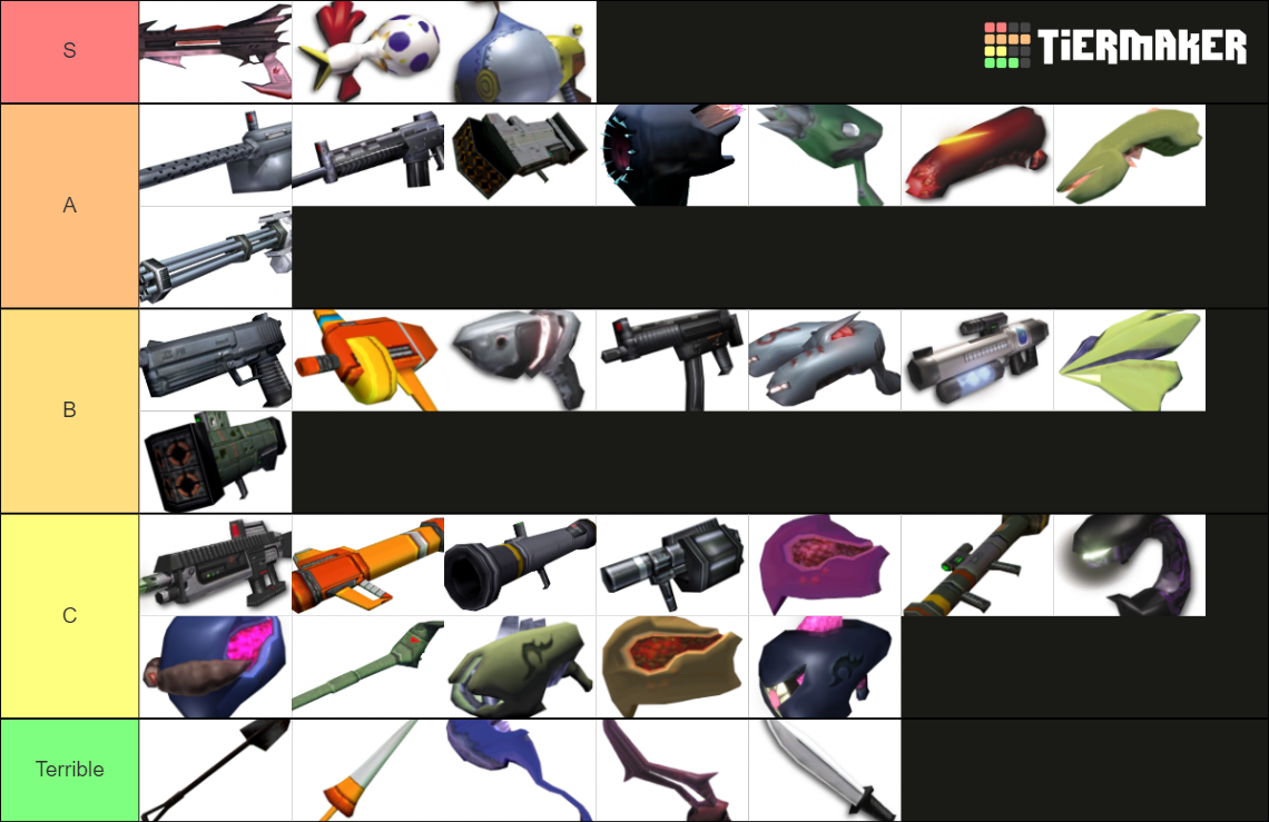 Shadow The Hedgehog Weapon Tier List Community Rankings TierMaker   Shadow The Hedgehog Weapon 15112767 1702013328 