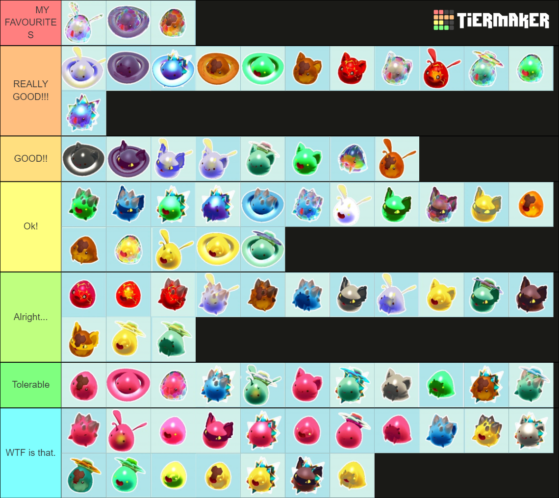 Slime Rancher all Slimes (including Largos) Tier List (Community ...