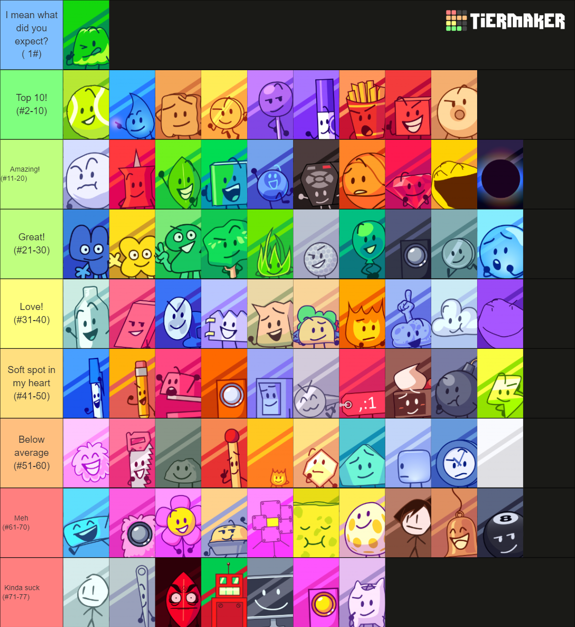 BFDI Characters (all Seasons) With BFB 17-22 Voting Icons Tier List ...