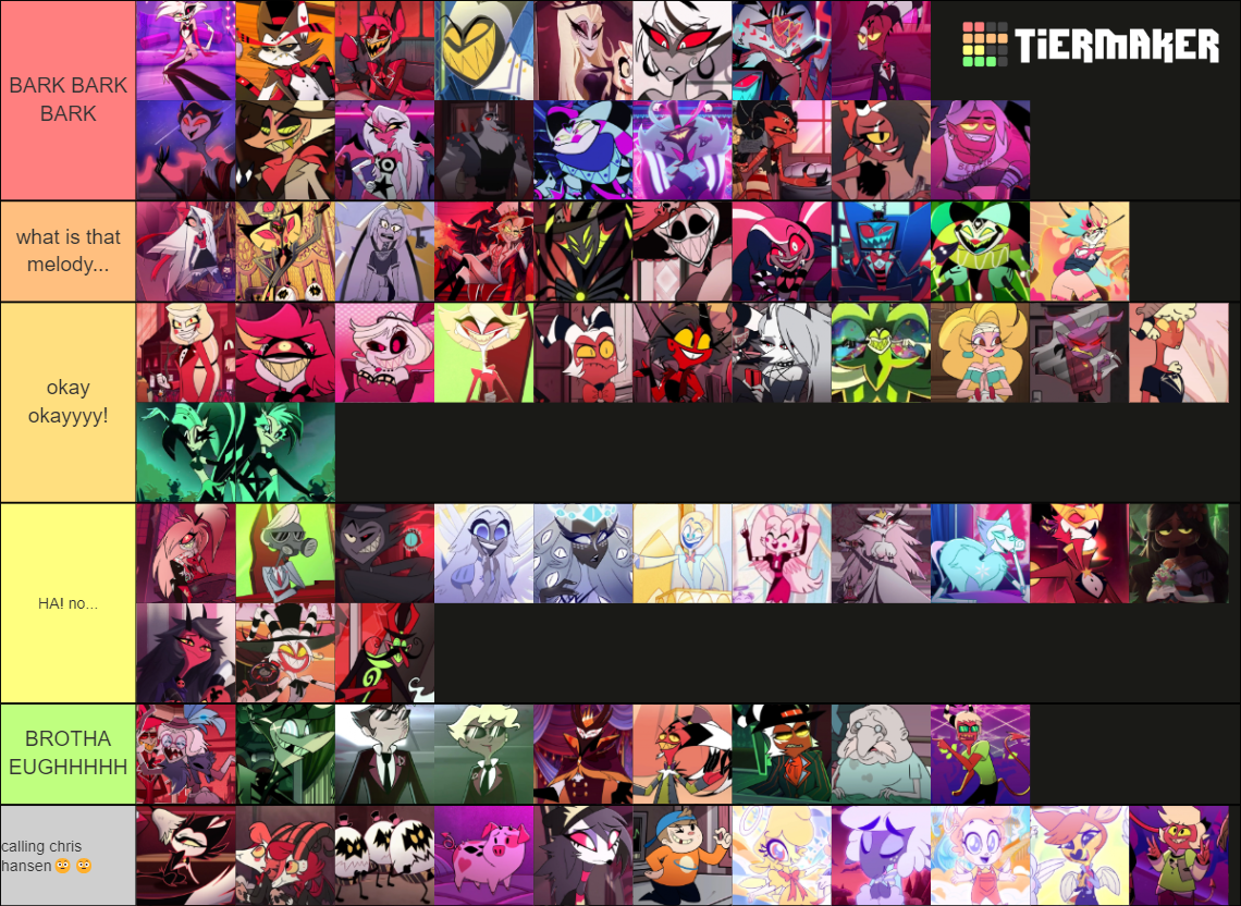 Hazbin Hotel + Helluva Boss Characters Tier List (Community Rankings ...