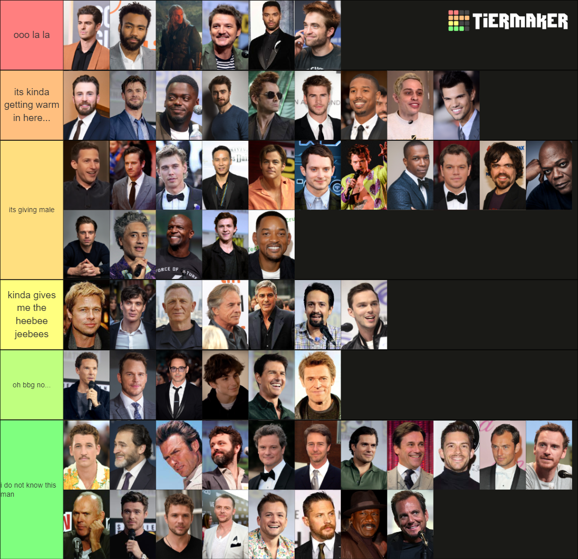 Ranking celebrity men by hotness Tier List (Community Rankings) - TierMaker