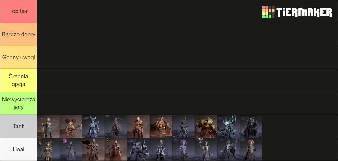 Dragonheir Silent Gods Heroes Tier (Legendary Epic Rare) Tier List ...