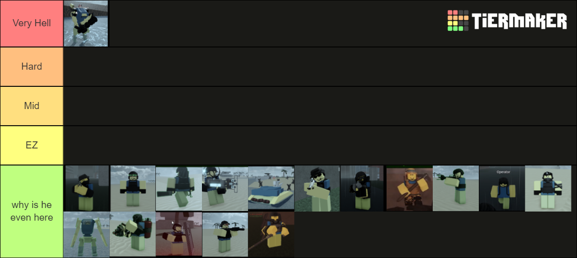 Dummies Vs Noobs Tier List Rankings) TierMaker
