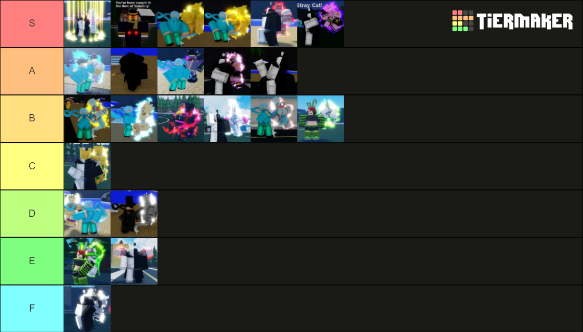 Stand Powers! Tier List (Community Rankings) - TierMaker