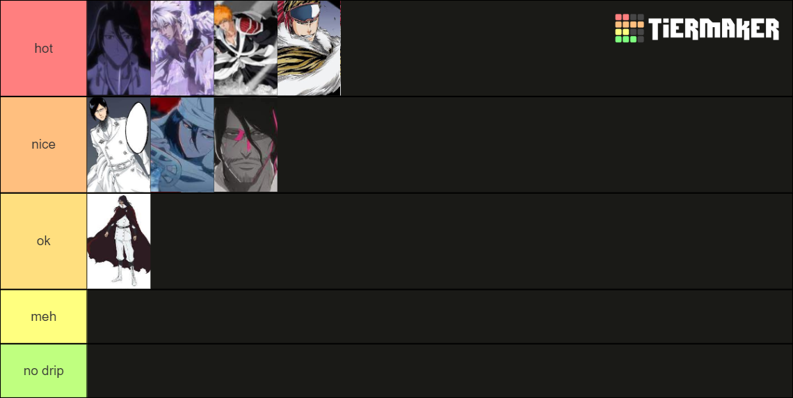 bleach drip Tier List Rankings) TierMaker