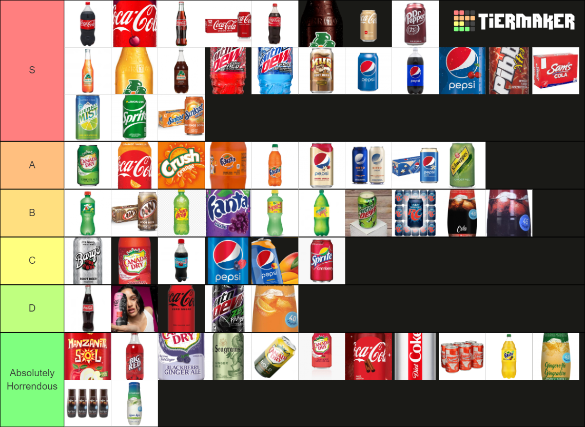 Ultimate Soda Tier List (Community Rankings) - TierMaker