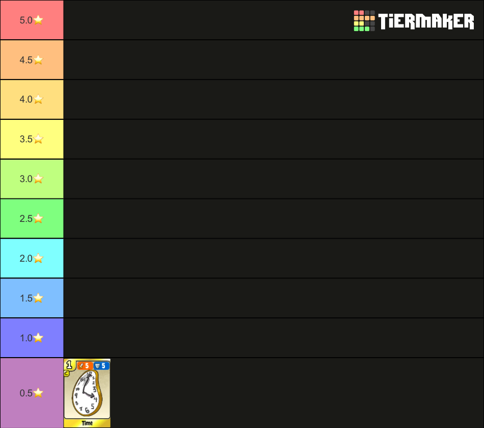 Lil' Alchemist Remastered; Bronze Combo Cards Tier List