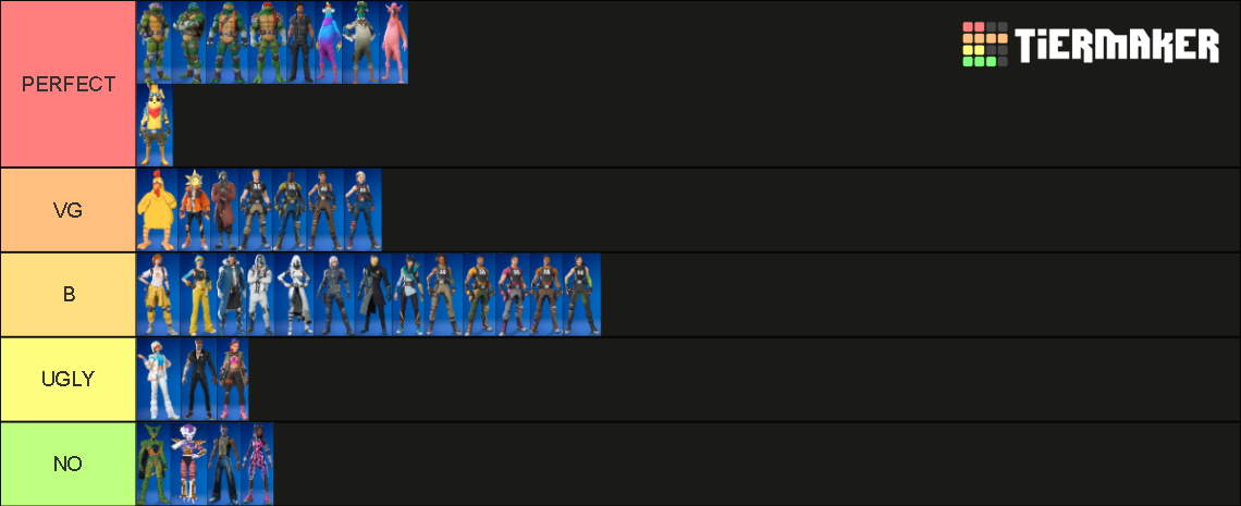 Fortnite Item Shop Skins (Chapter 5 Season 1, C5S1) Tier List ...
