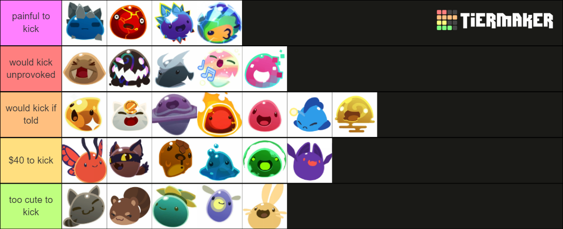 Slime Rancher 1 & 2 ALL SLIMES Tier List (Community Rankings) - TierMaker