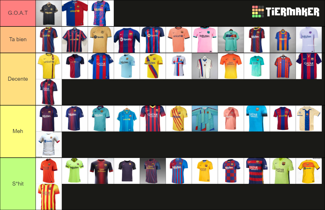 Camisetas Del Fc Barcelona 2009 2023 Camiseta Extras Tier List