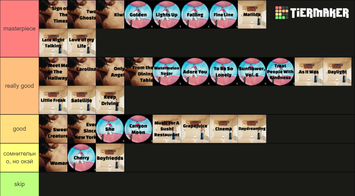 All Harry Styles Songs Tier List Rankings) TierMaker