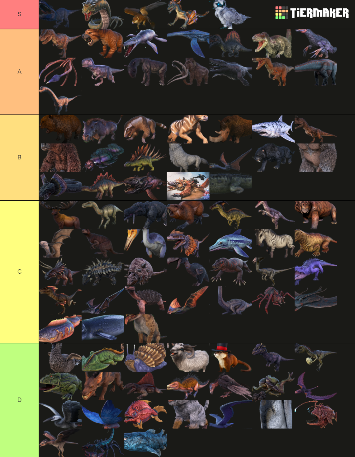 Ark Survival Evolved all creatures Tier List (Community Rankings ...