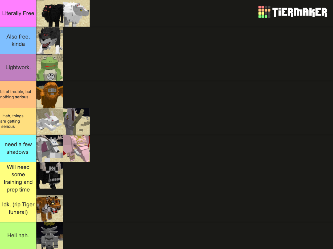 Minecraft Jujutsu Craft Mod Ten Shadows Tier List (Community Rankings ...