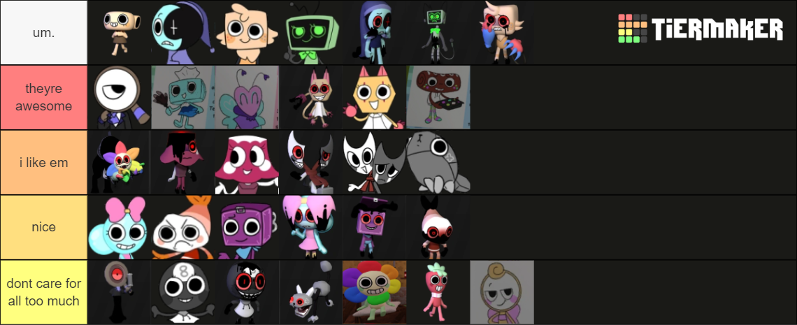 Dandy's World (FT. Twisteds & Unreleased Toons) Tier List (Community ...