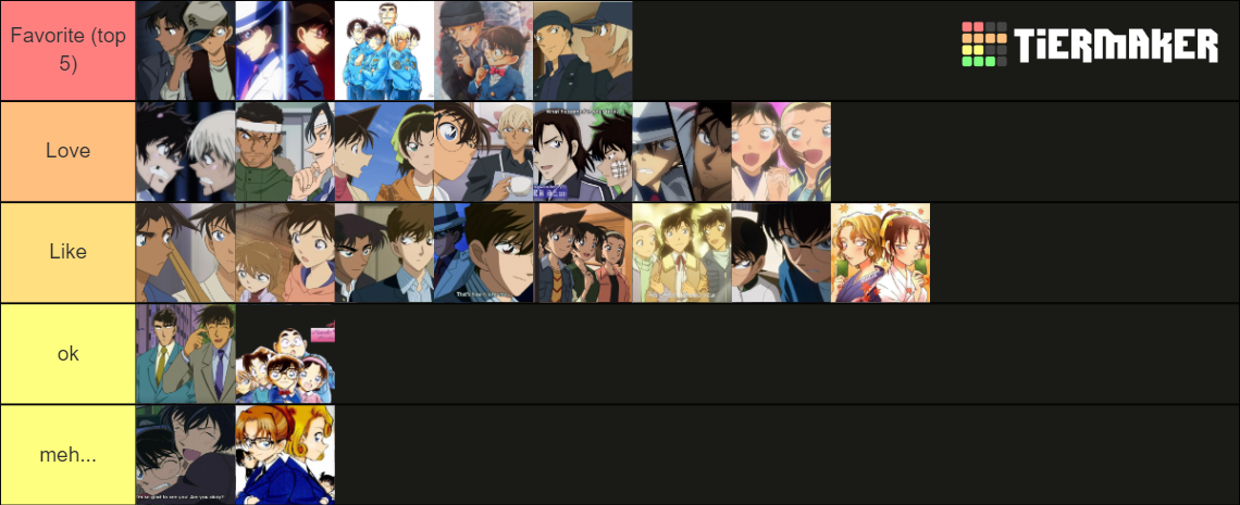 Detective Conan: Friends/Rivals ranking Maker Tier List (Community ...