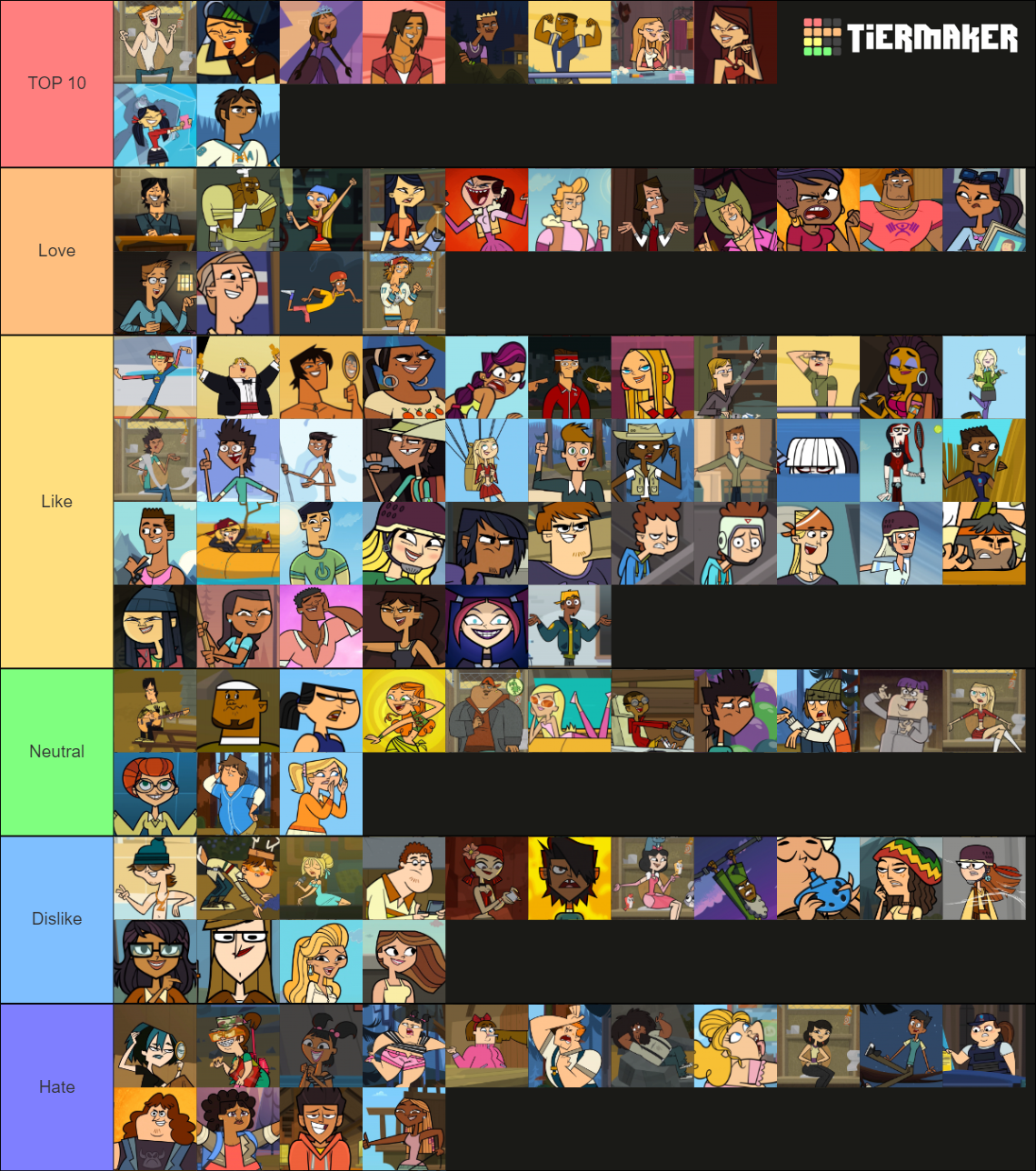 Total Drama 109-Character (2007-2023) Tier List (Community Rankings ...