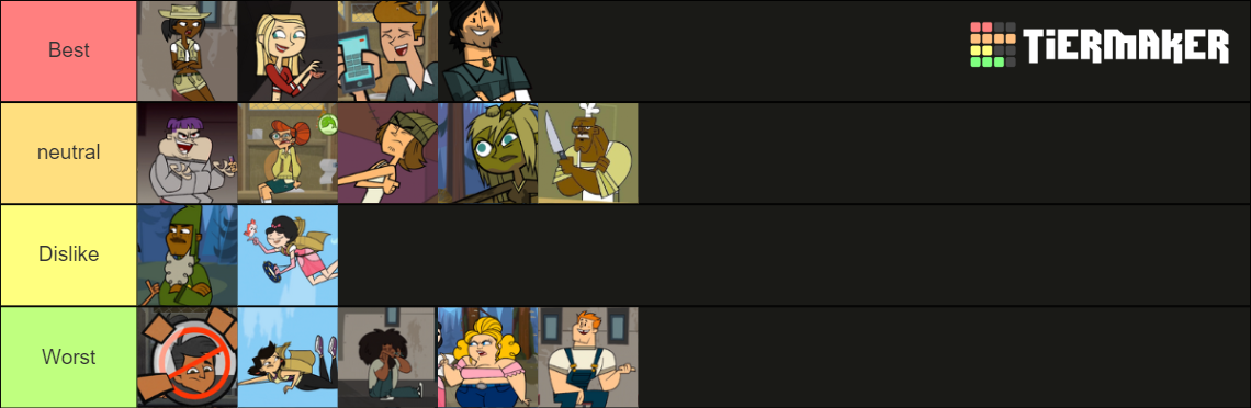 Total Drama Pahkitew Island Characters Tier List Community Rankings Tiermaker 7451