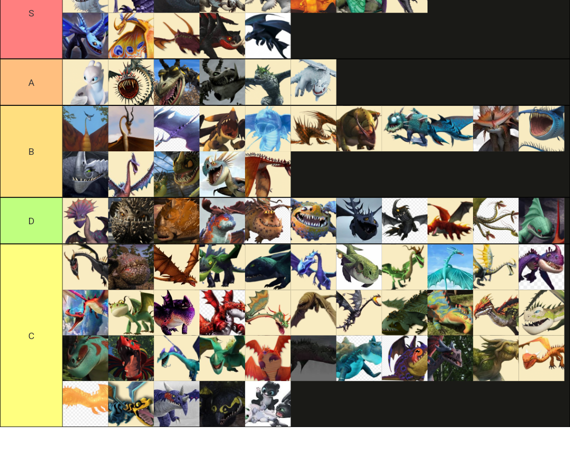 All Httyd Dragon Species Tier List Community Rankings Tiermaker