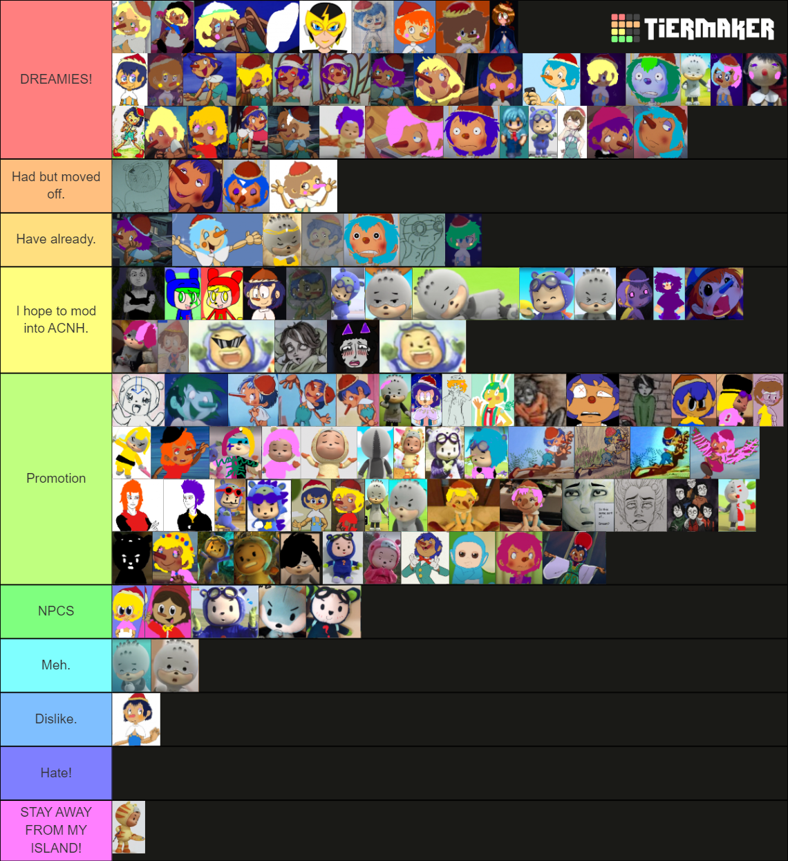 My Versions of ACNH Characters Tier List Rankings) TierMaker