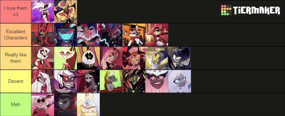 Hazbin Hotel Characters Tier List (Community Rankings) - TierMaker